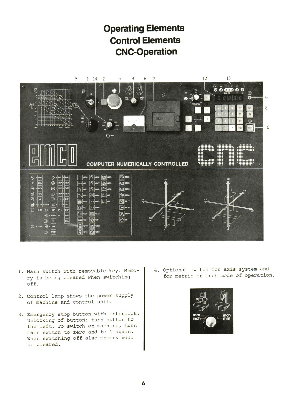 Emco F1 CNC Milling Machine Instruction Manual #1527