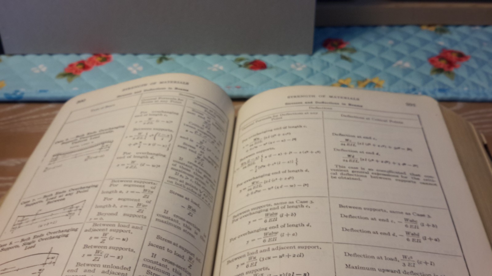 1946 Machinery’s Handbook 13th Edition (3rd printing)
