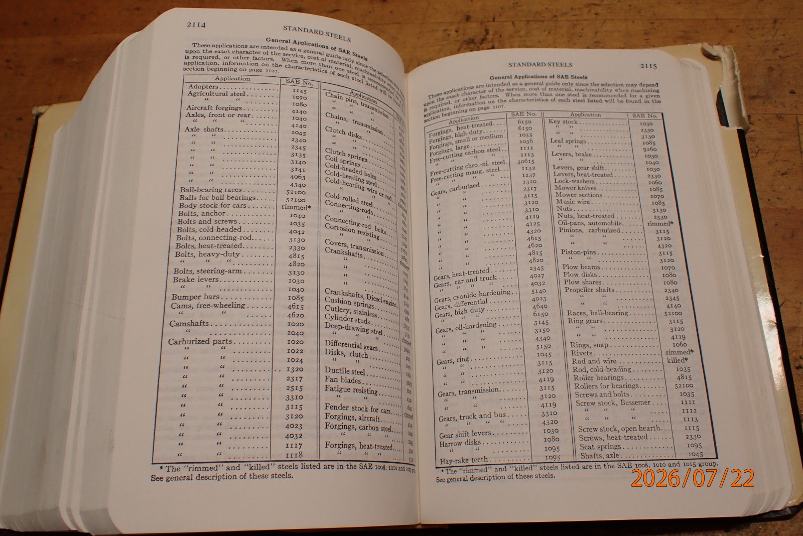 LOT 75: VINTAGE MACHINERY’S HANDBOOK MACHINIST BOOK