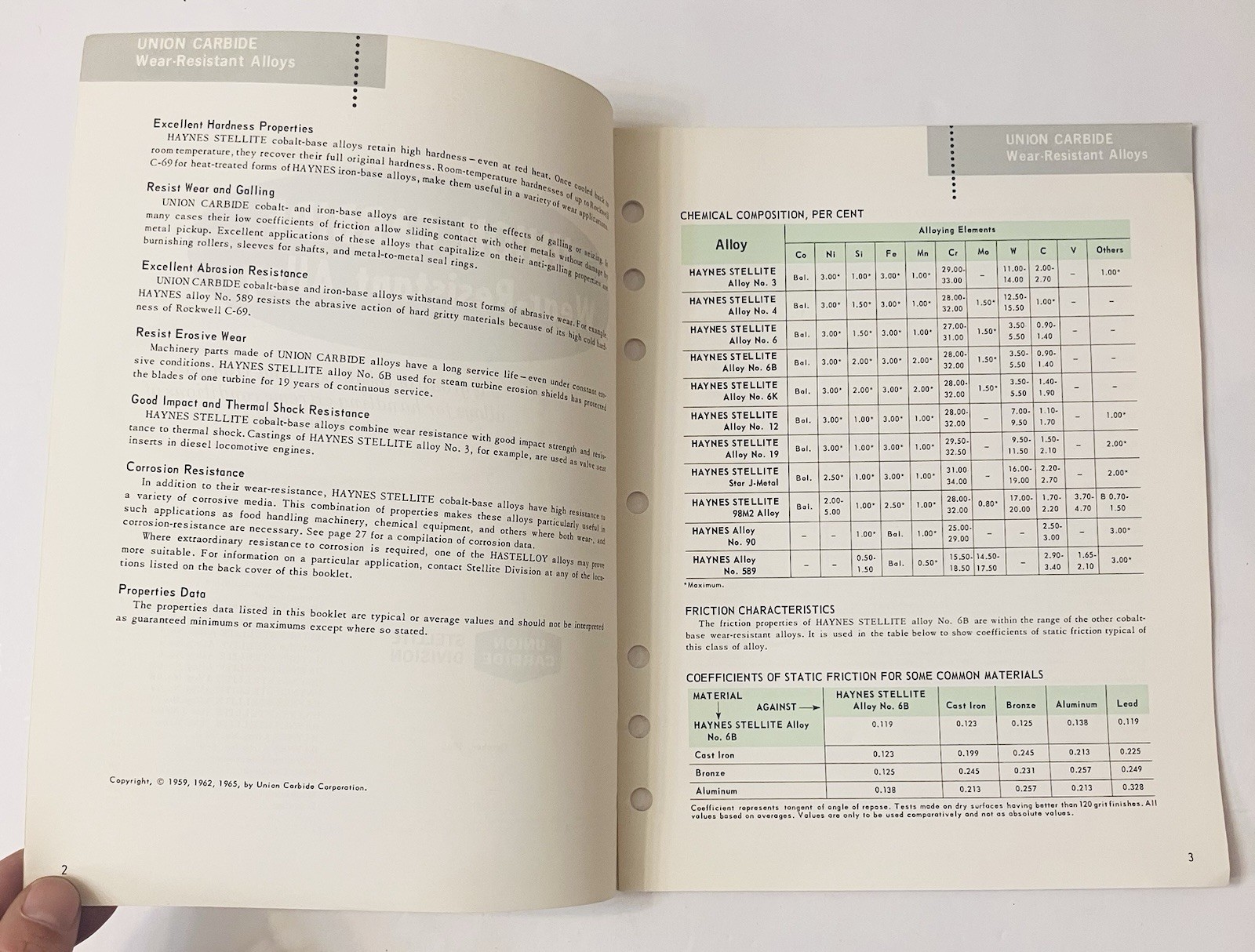 1965 Union Carbide Wear-Resistant Alloys Stellite Guide | Industrial Metallurgy