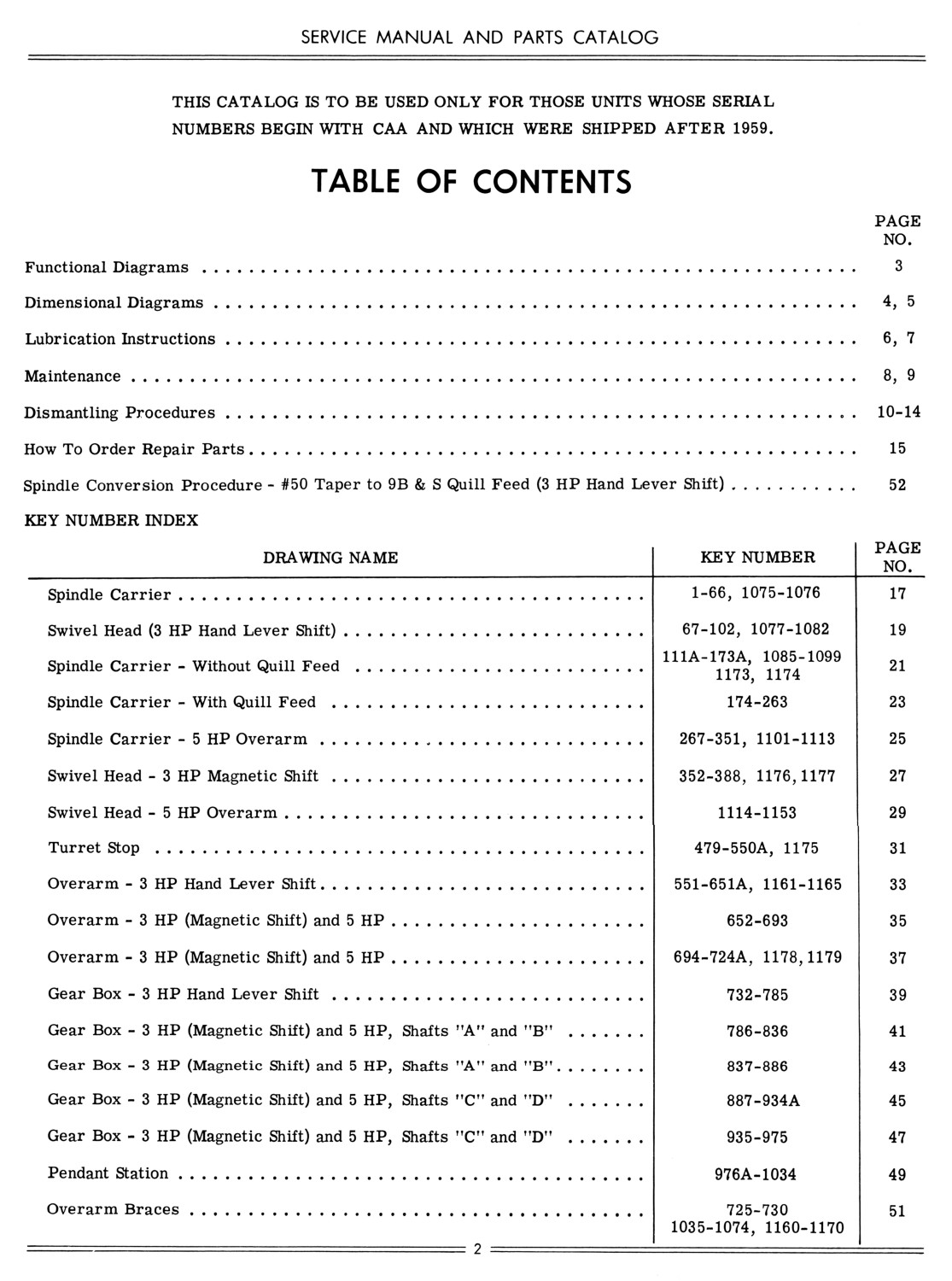 Cincinnati 3 & 5 HP Independent Overhead Spindle Milling Machine Manual 1578
