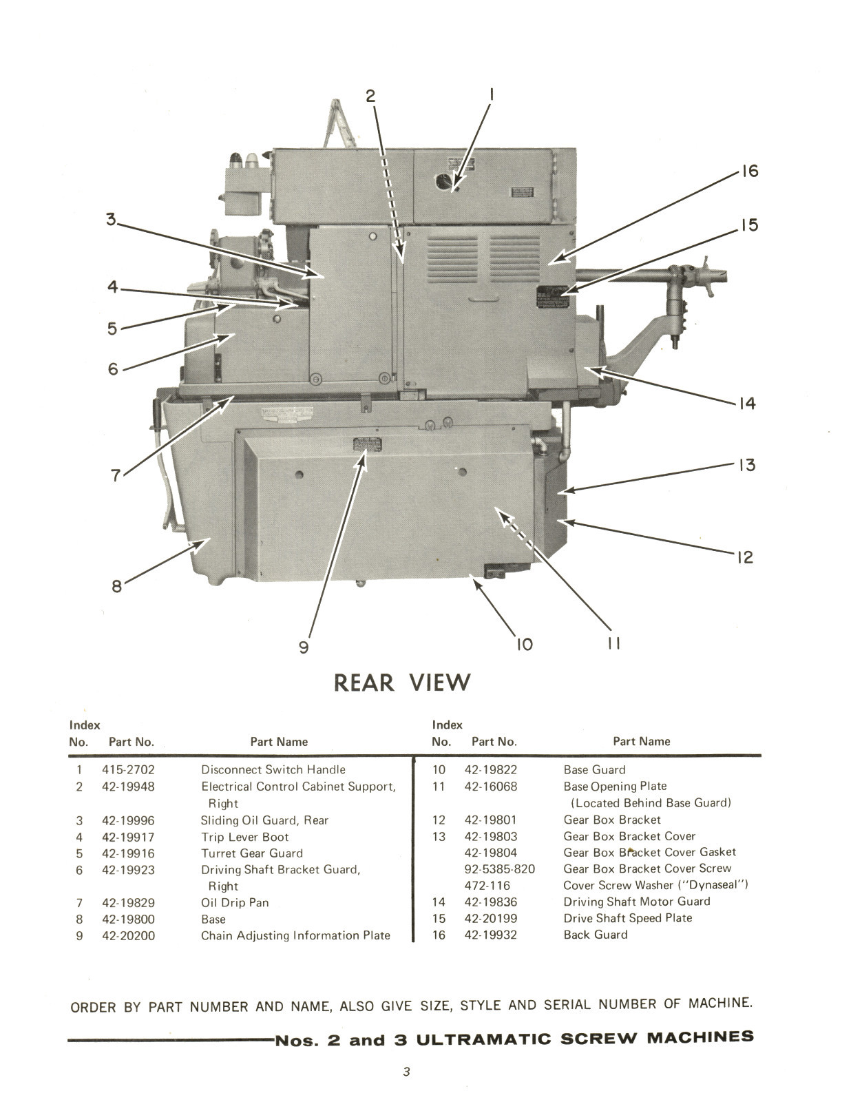 Brown & Sharpe #2 & #3 Ultramatic Screw Machine Repair Parts Manual #1510