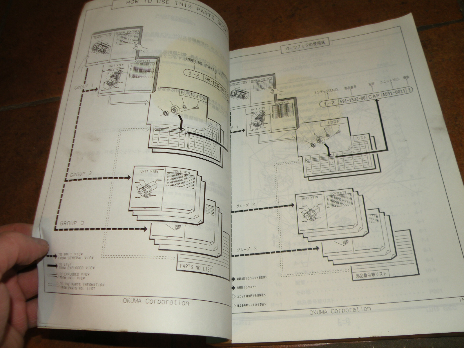 Okuma Parts Book LU15 C-2S, T-2S 4th Edition