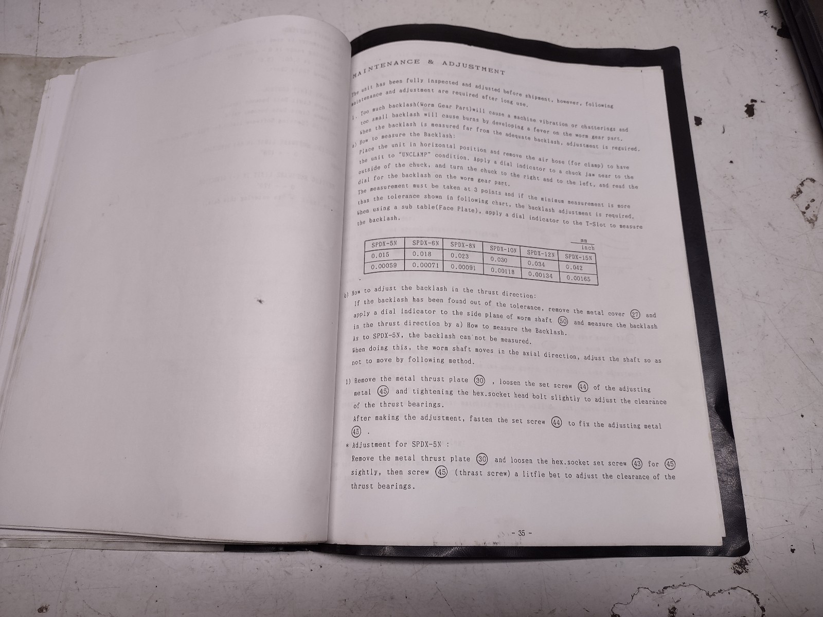 YUASA – SUPER PRODEX OPERATION & SERVICE MANUALS – SPDX – 5, 6, 8, 10, 12, 15