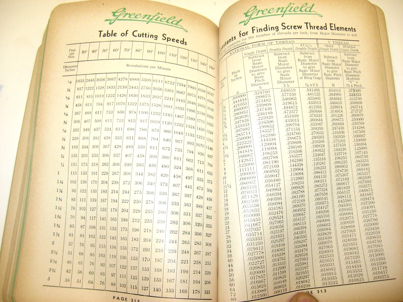 1945 Greenfield Tap & Die Catalog 44, Cutting Tools and Gages, Greenfield, MASS