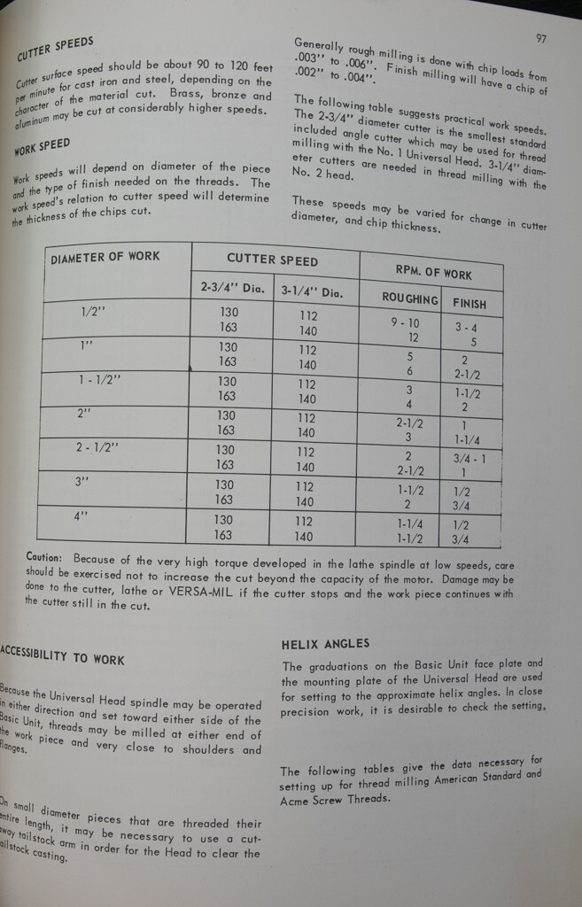 Dumore Versa Mill Operations, Machining, Set-ups Manual LONG VERSION (127 pages)
