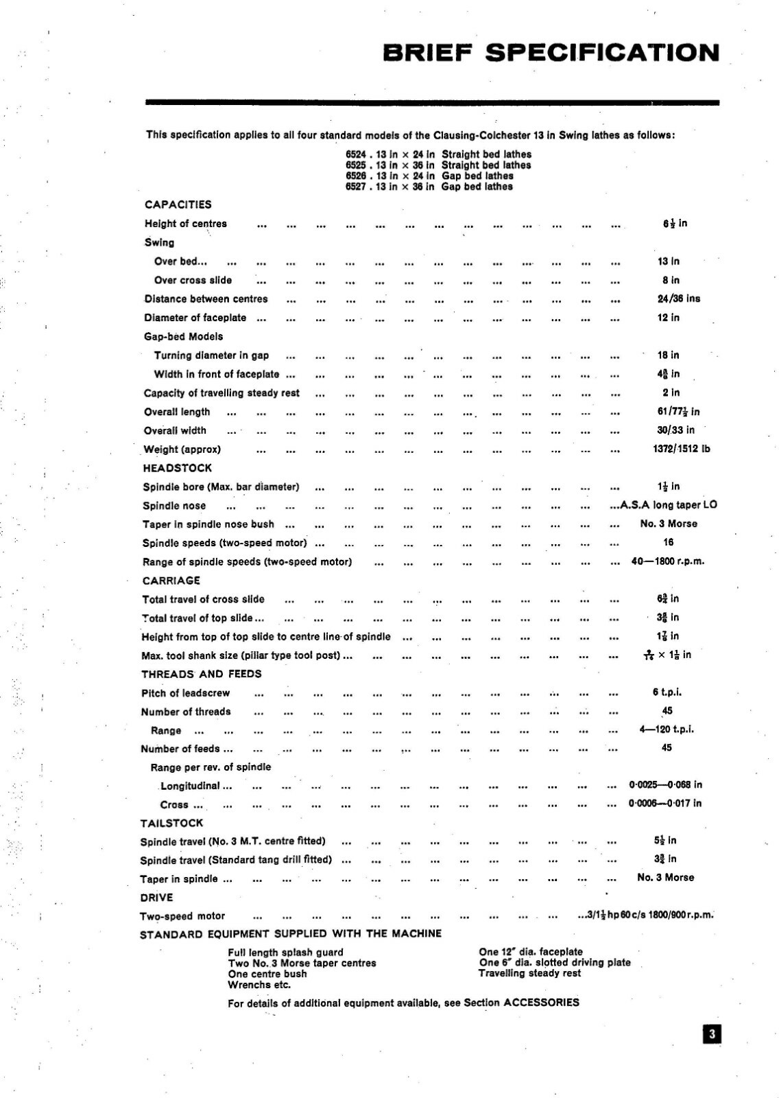 Operator & Parts Manual Fits Clausing Colchester 13-in 6500 Series Lathe