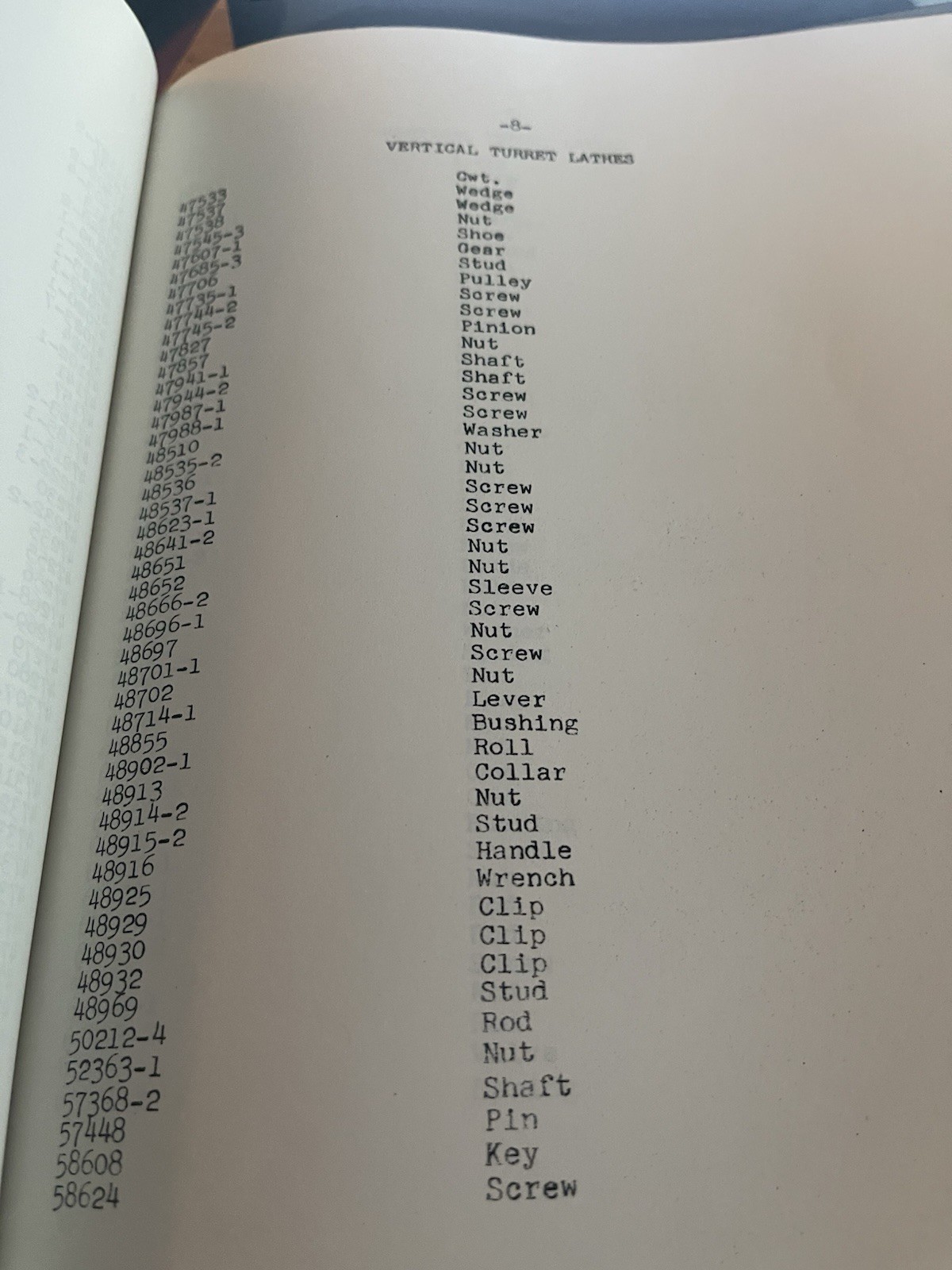 Bullard Stock Items List for Vertical Turret Lathe TYPEs”D” and “L” MultiAUMatic