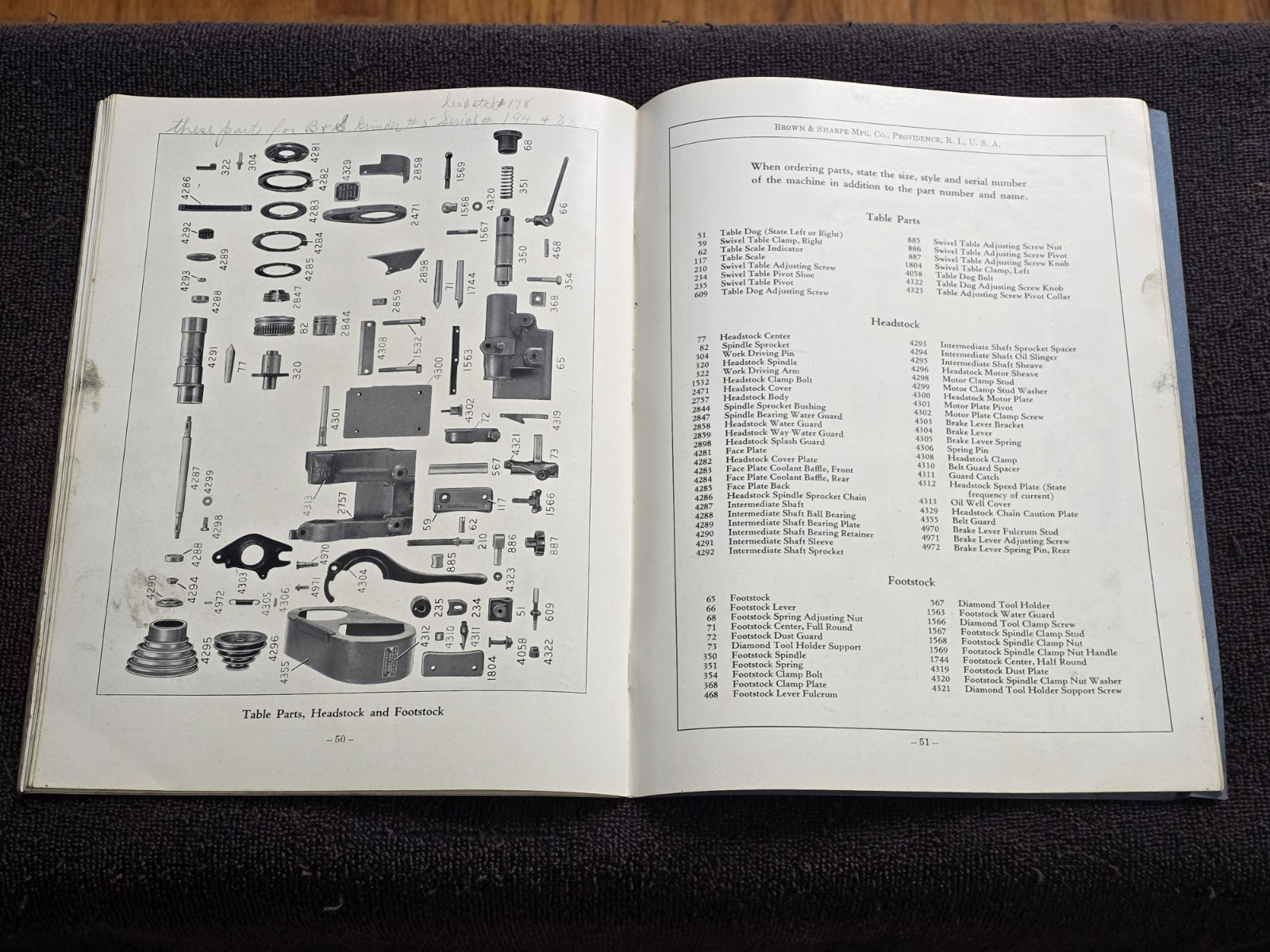 Brown & Sharpe No 5 Plain Grinding Machine 3″ X 12″ & 3″ X 18″ Book Manual Guide