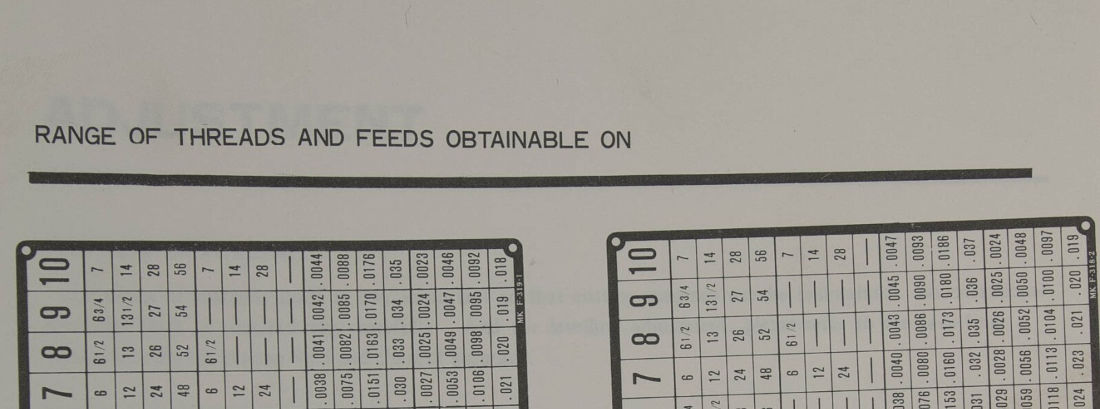 Mazak Yamazaki 18″ , 21″ and 860 Lathe, Operations and Parts Diagram Manual PLUS