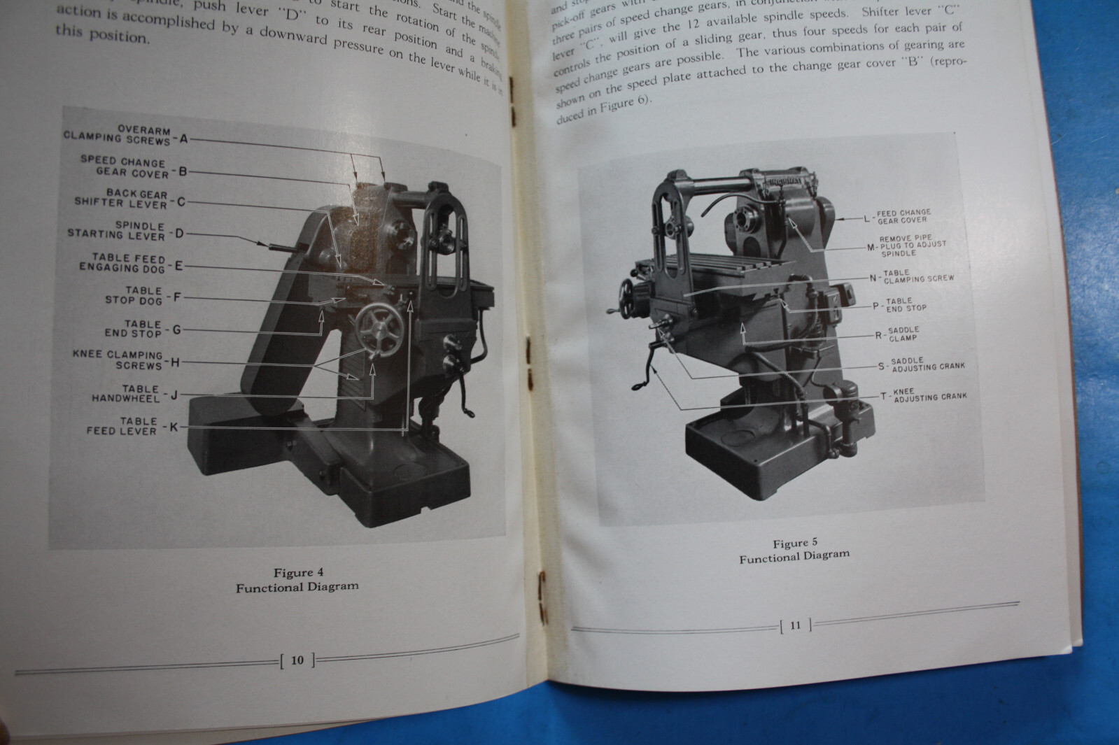 Cincinnati 18″ Plain Manufacturing Milling Machine Operator’s Instruction Book