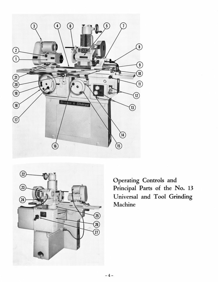 Brown & Sharpe 13 Universal Tool Grinder Operator Maintenance Manual ’80 1403