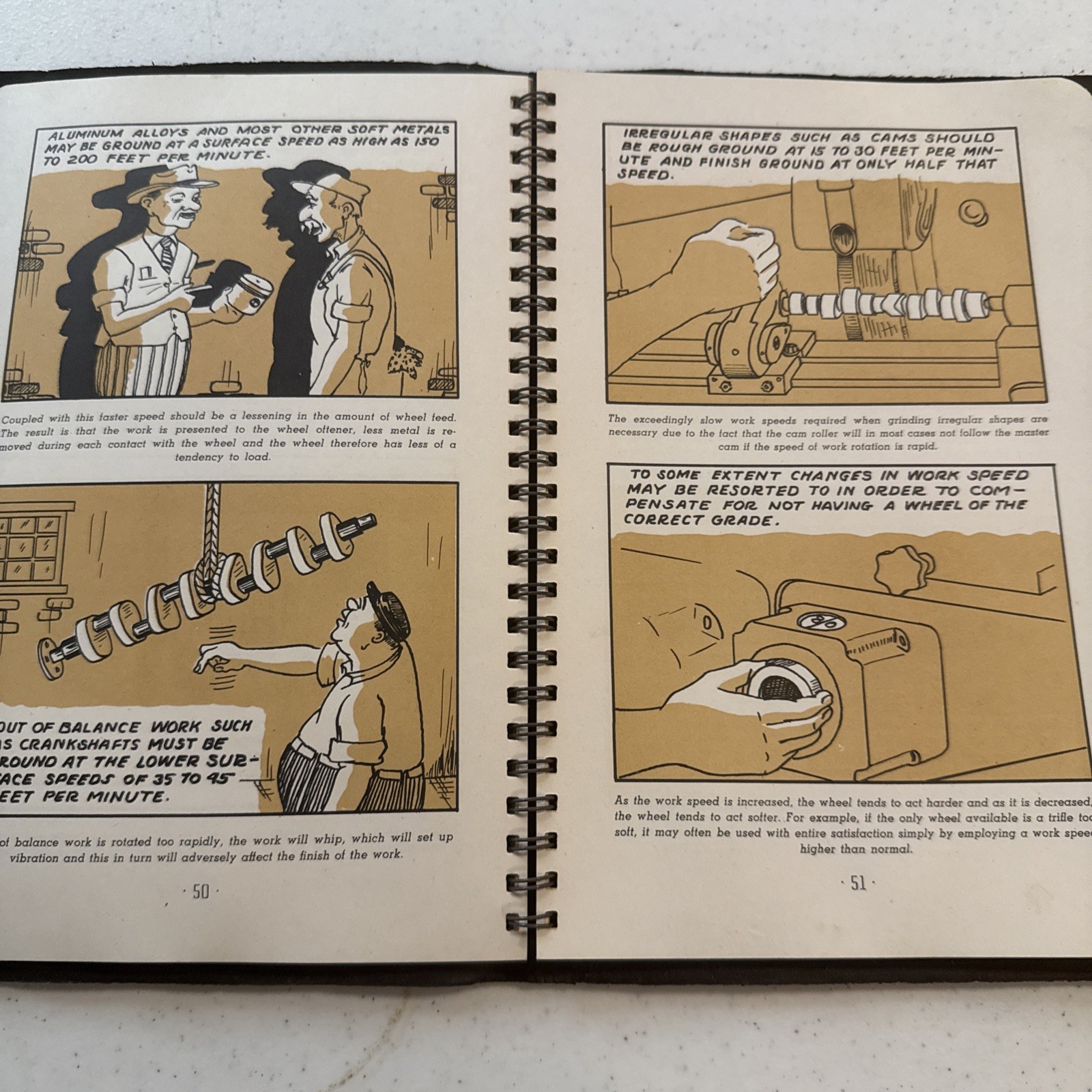 Landis Tool Instructions Parts Manual Grinding Precision Grinders Vintage 1942