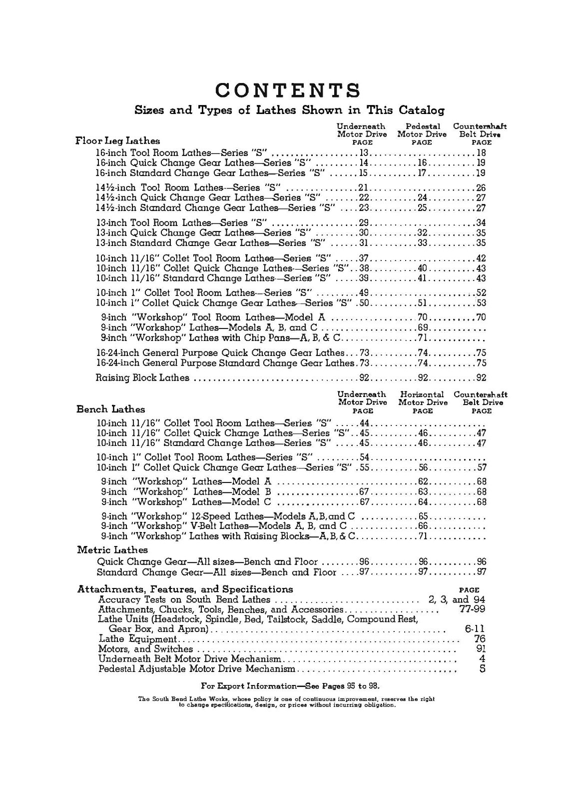 Manual Fits South Bend Lathe No. 100A 1941