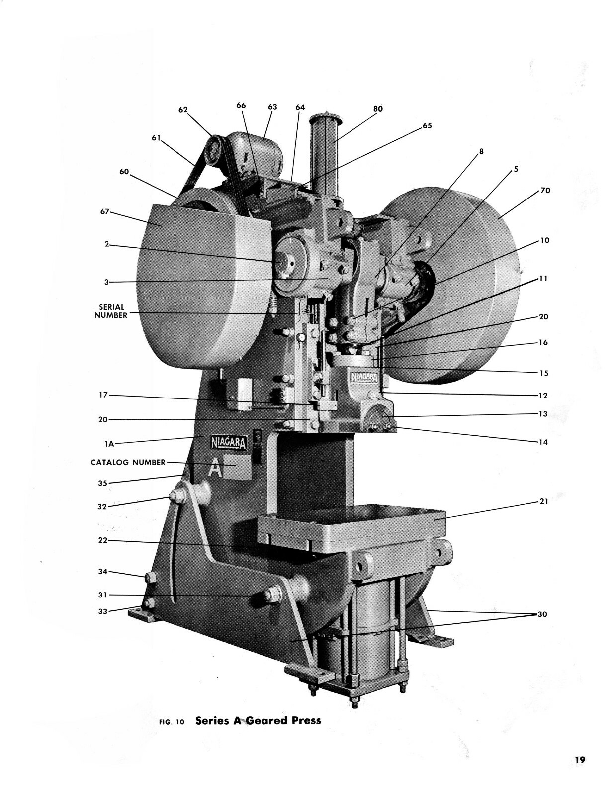 Niagara Series A Inclinable Press & H Adjustable Horn Press Service Manual #1835