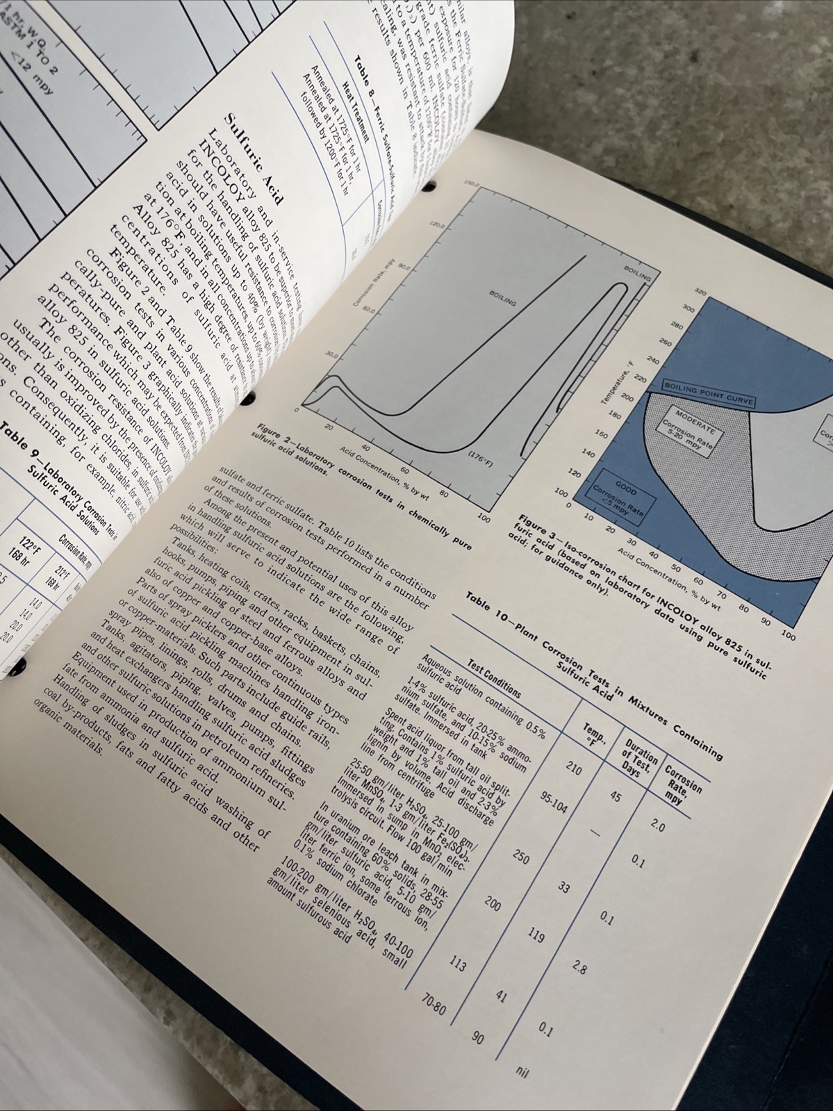 1978 HUNTINGTON ALLOYS for SO2 SERVICE Confidential Ephemera DATA Bulletins RARE