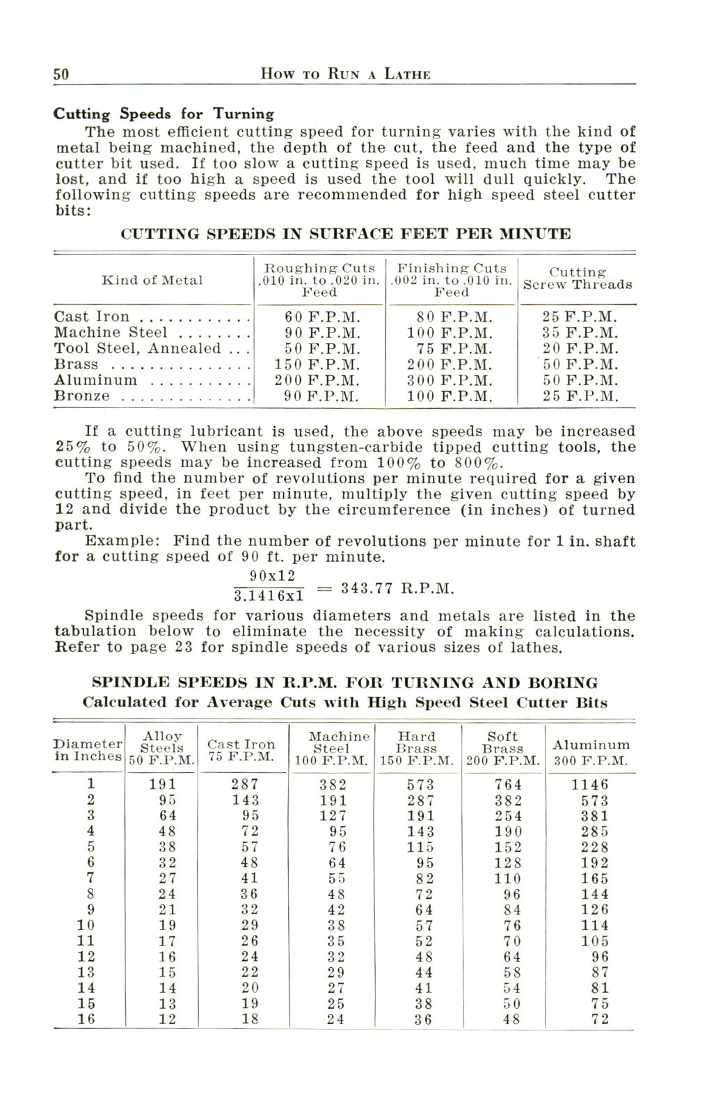 South Bend Lathe Operators Manual for All 1906-1940 year model Lathes #1333