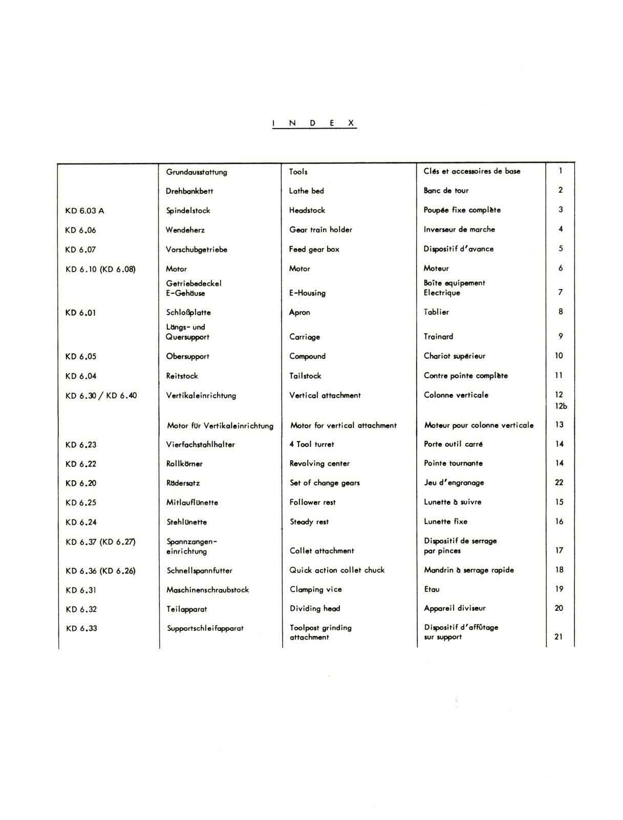 Emco Emcomat 7 Lathe Service Parts List Manual *1250