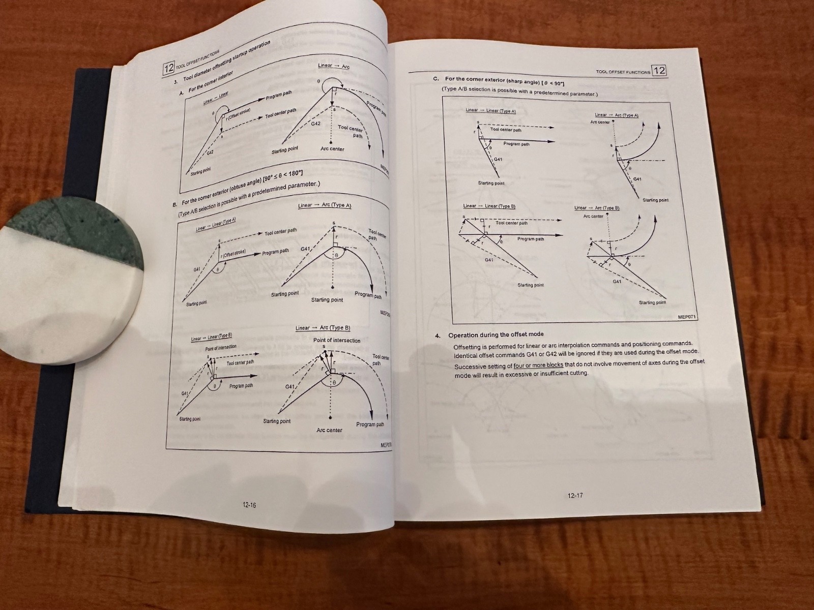 Programming Manual for Mazatrol Fusion 640M
