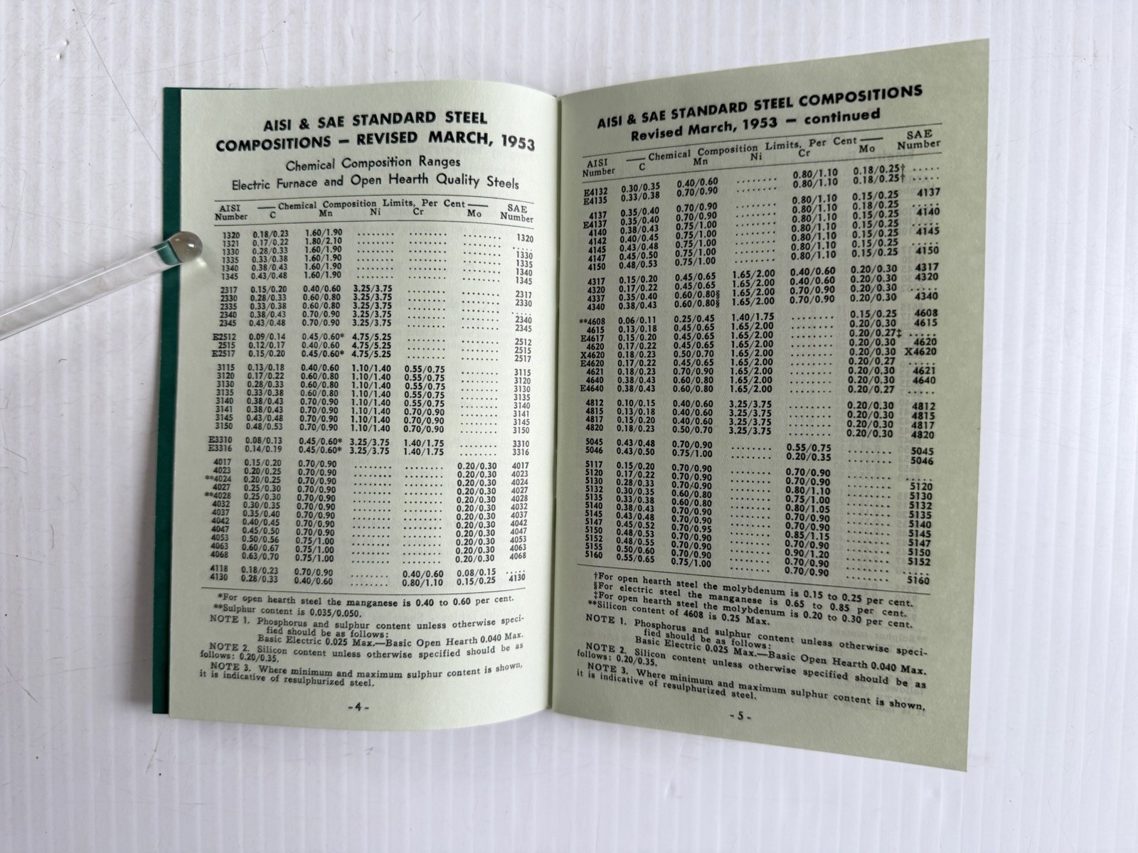 Practical Data For Plant Metallurgists Vtg 1953 Booklet Timken Roller Bearing Co