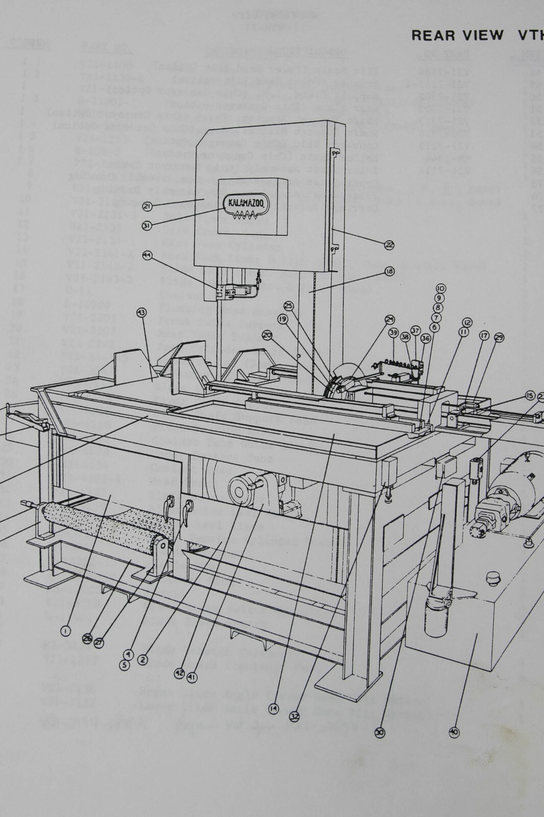Kalamazoo Clausing VTH-21 Tilt Band Saw Operations, Program & Maintenance Manual