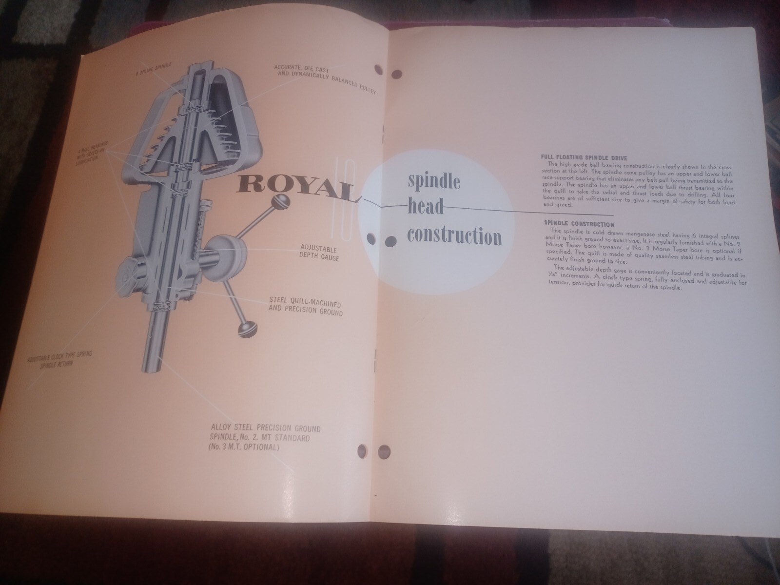 CINCINNATI LATHE TOOL COMPANY 18″ ROYAL DRILLS sales Catalog Booklet 1951 VTG