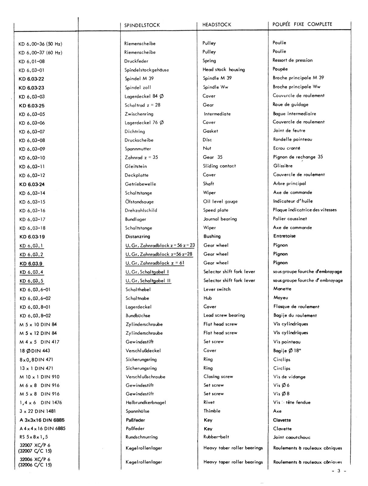 Emco Emcomat 7 Lathe Service Parts List Manual *1250