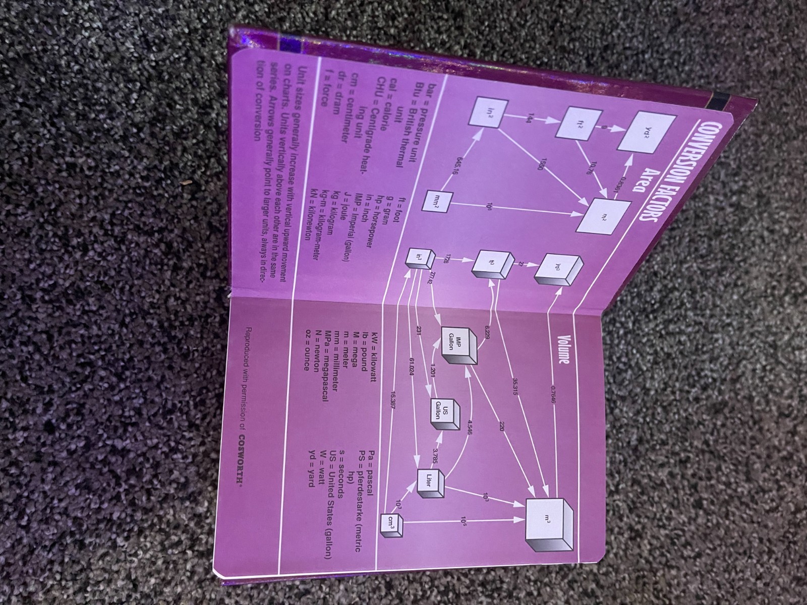 machinery’s handbook 26 by ERIC OBERG, FRANKLIN D. JONES