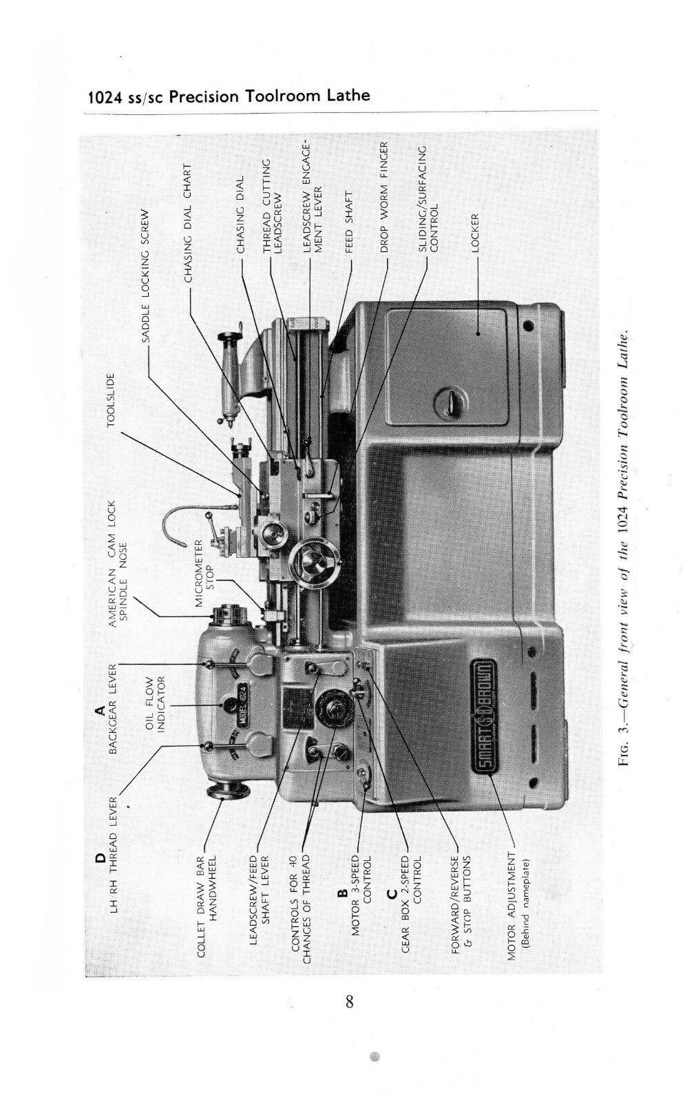 Smart & Brown Model 1024 Lathe Operating & Maintenance Instruction Manual #1357