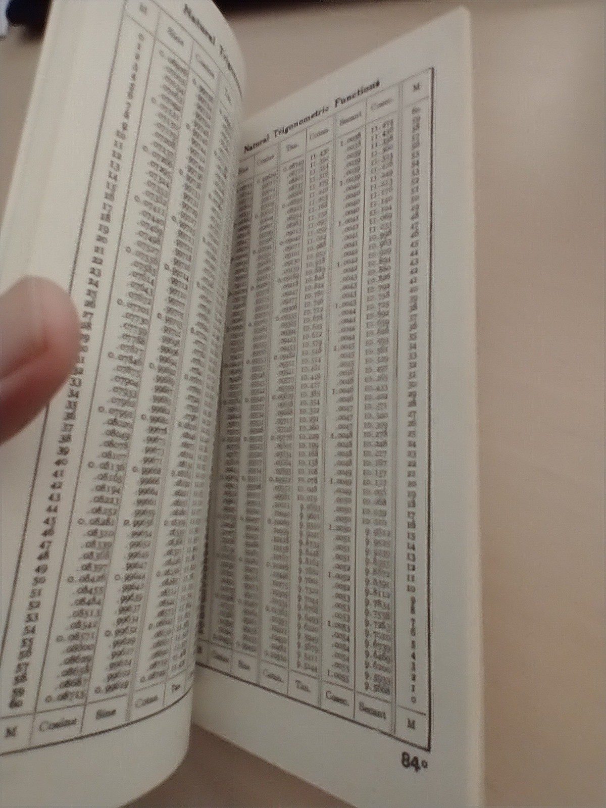 Carr Lane 1984 Handy Multipliers and Trigonometry Tables for Engineers Vintage