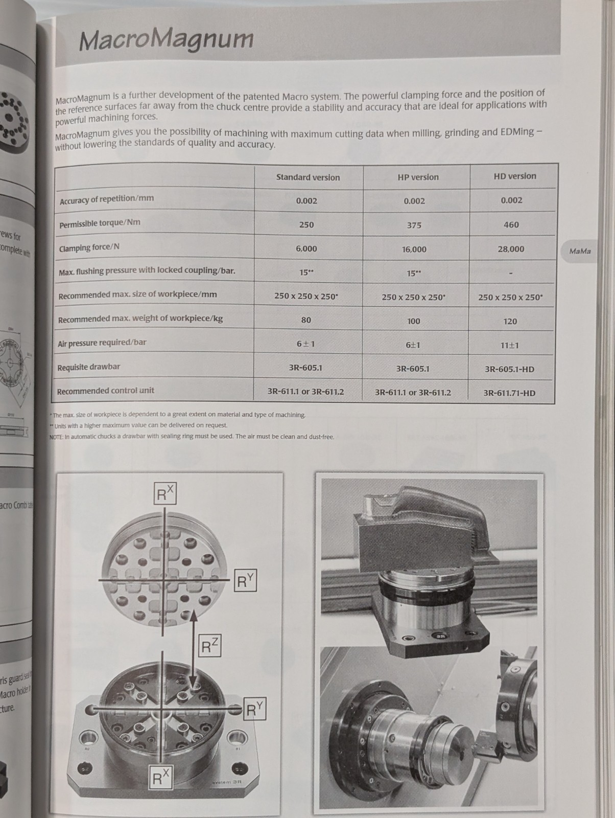 System 3R International Machine Tooling 1-Minute Set-Up Manual, Edition 3