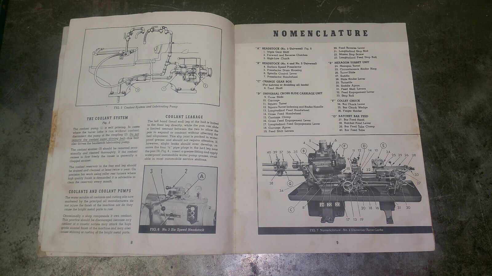 Warner & Swasey No. 3, 4, 5 turret lathe service manual ORIGINAL