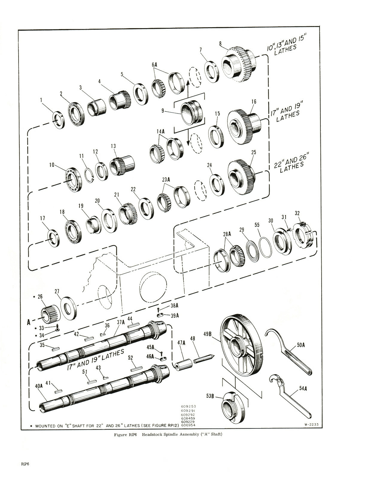 Cincinnati LR Hydrashift Lathe 10″ to 26″ Op, Service & Parts List Manual #1559