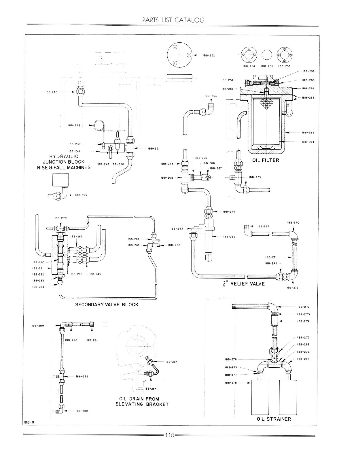 Cincinnati Nos 2-18, 2-24 Milling Machine Model ER Service & Parts Manual *462