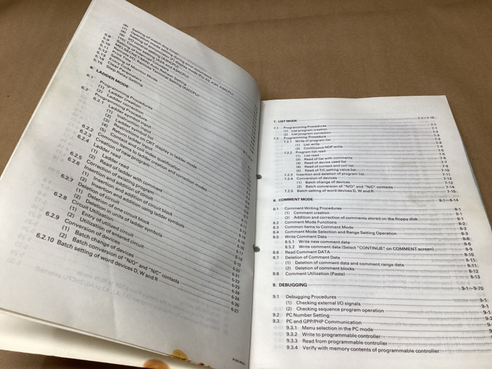 Mitsubishi Melsec-A Type A6GPP/A6PHP Operating Manual #128G24PR7