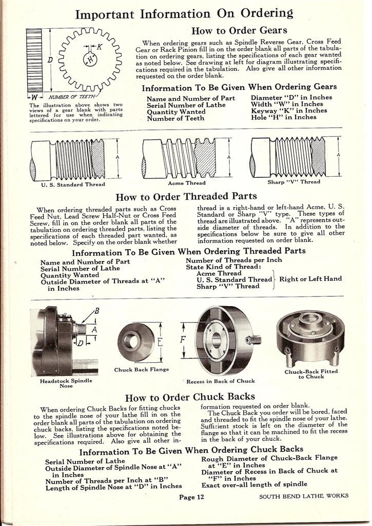 Lathe Manual Repair Parts Fits South Bend No. 19