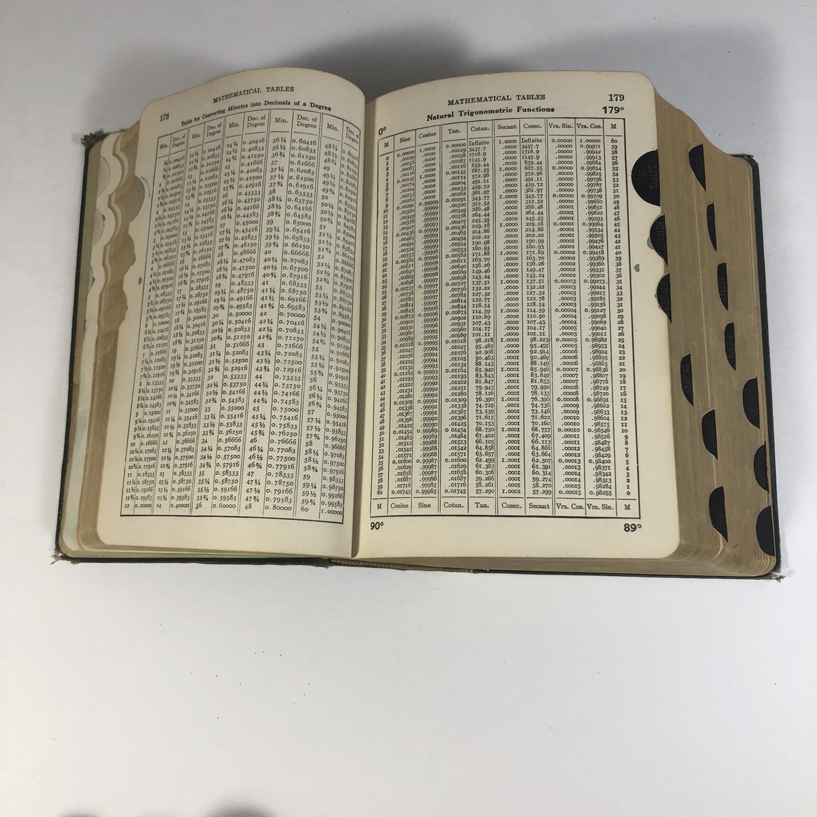 Vintage 1953 Machinery’s Handbook – 14th Edition 5th printing