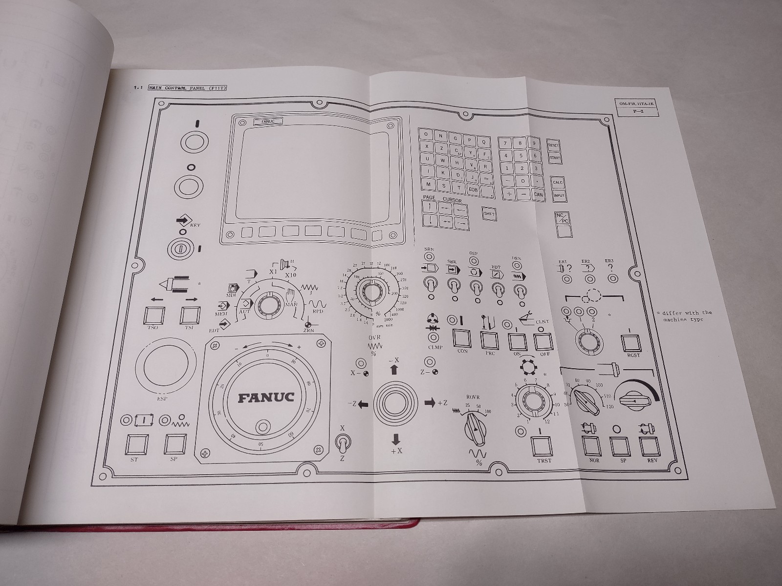 MORI SEIKI – INSTRUCTION / OPERATION MANUAL – FANUC 10T-A – 11T-A – SL0 LATHE