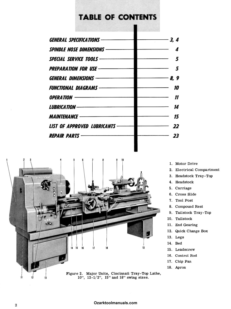Cincinnati Tray-Top Metal Lathe LE 10″ 12-1/2″ 15″ 18″ Owner Parts Manual 1329