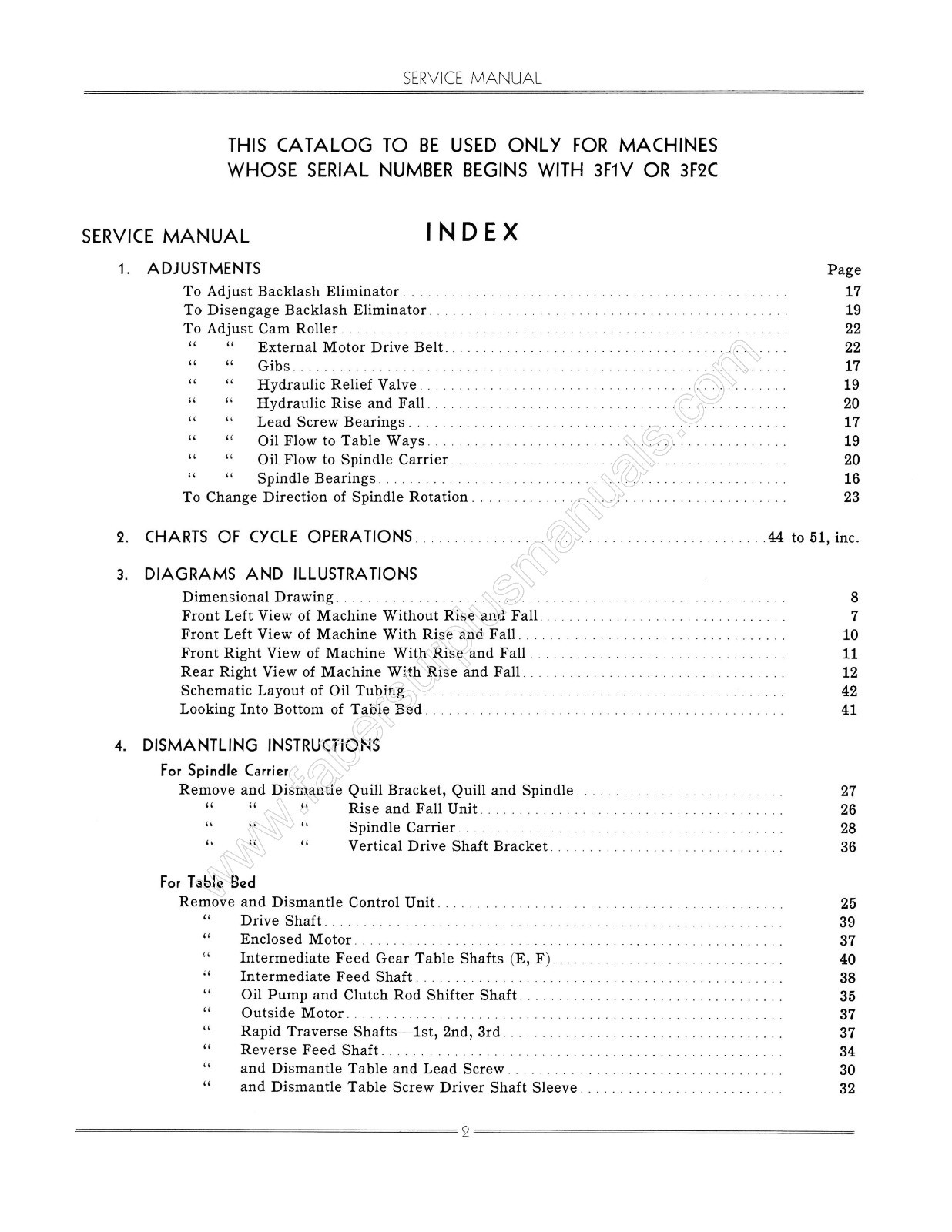 Cincinnati No. 0-8 Milling Machine Model EA Service Manual & Parts List *400