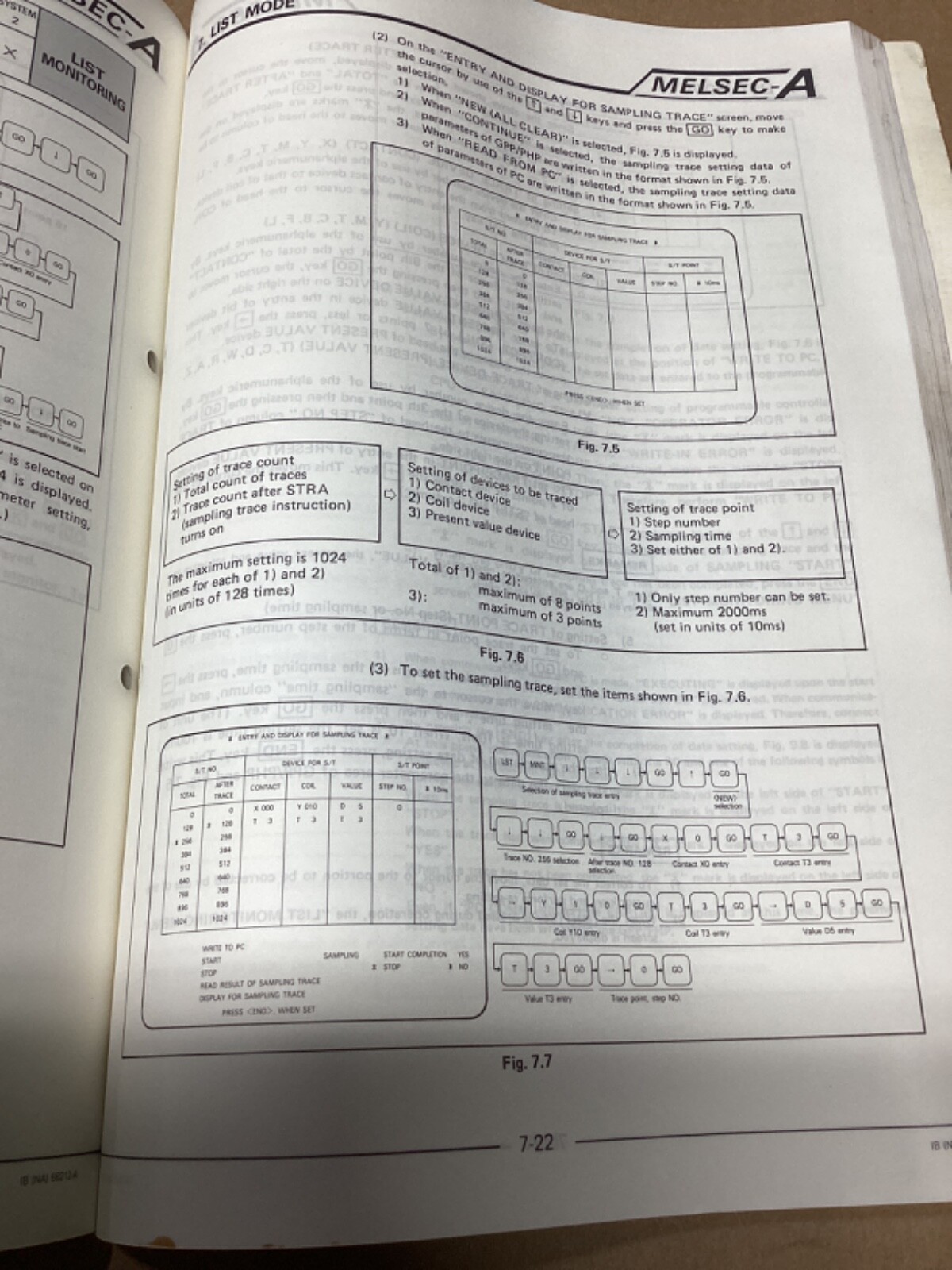 Mitsubishi Melsec-A A6GPP/A6PHP Programmable Controller User’s Manual #145G24PR7