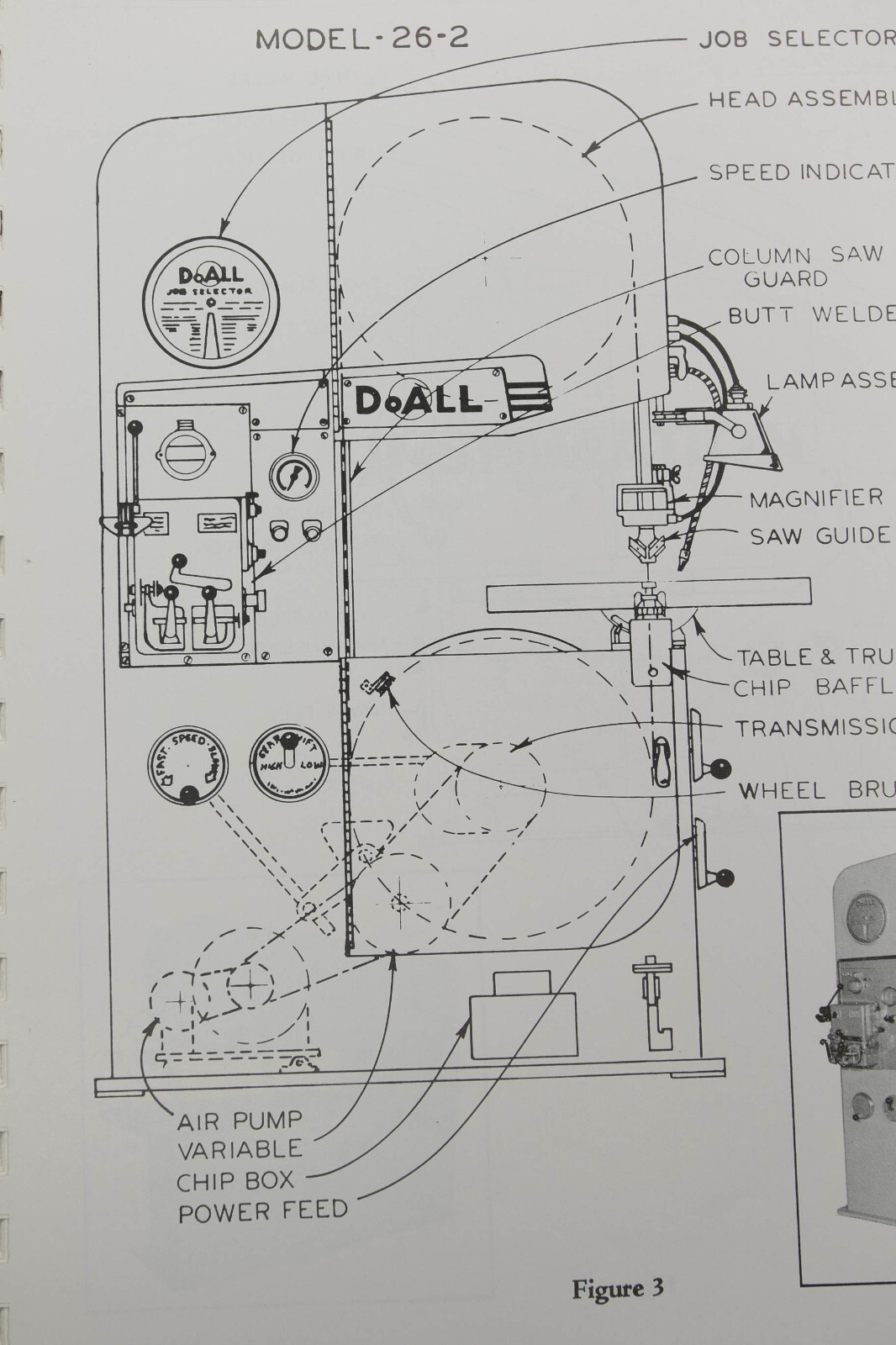 DoALL 16-2, 26-2, 36-2, 60-2 Bandsaw Saw Operators Maintenance and Parts Manual