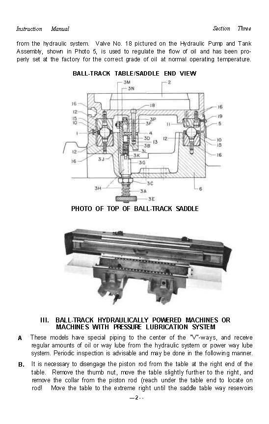 1979 Tool & Cutter Grinders Operator Instructions Manual Fits K. O. Lee 200 Seri