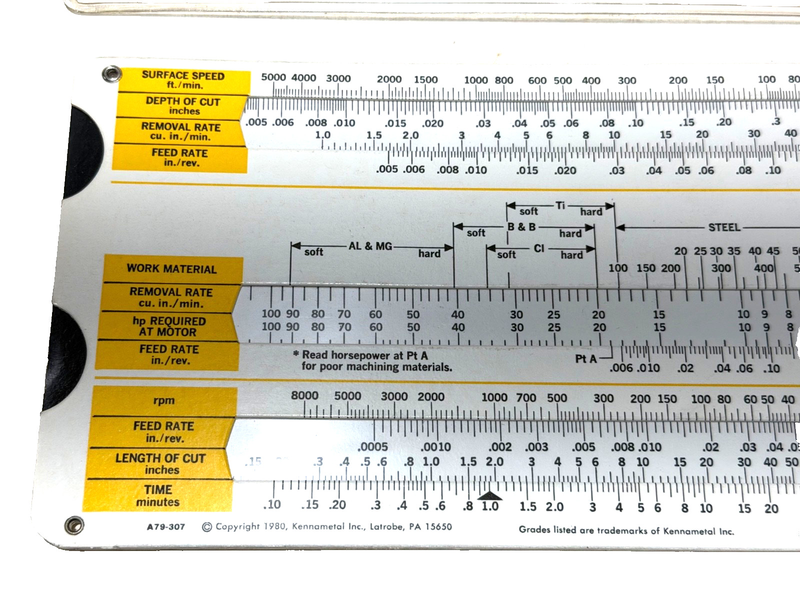 LOT of KENNAMETAL SLIDING CHART / MACHINING CALCULATOR