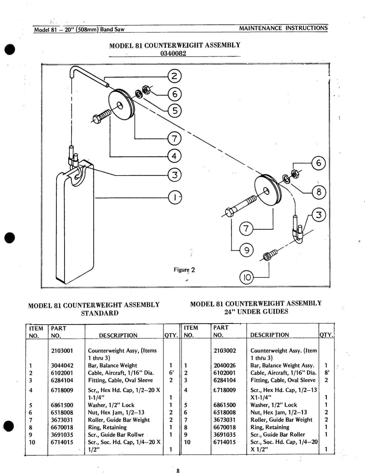 81 1983 Bandsaw Operation & Parts List Manual Fits Powermatic 81 20in PM81