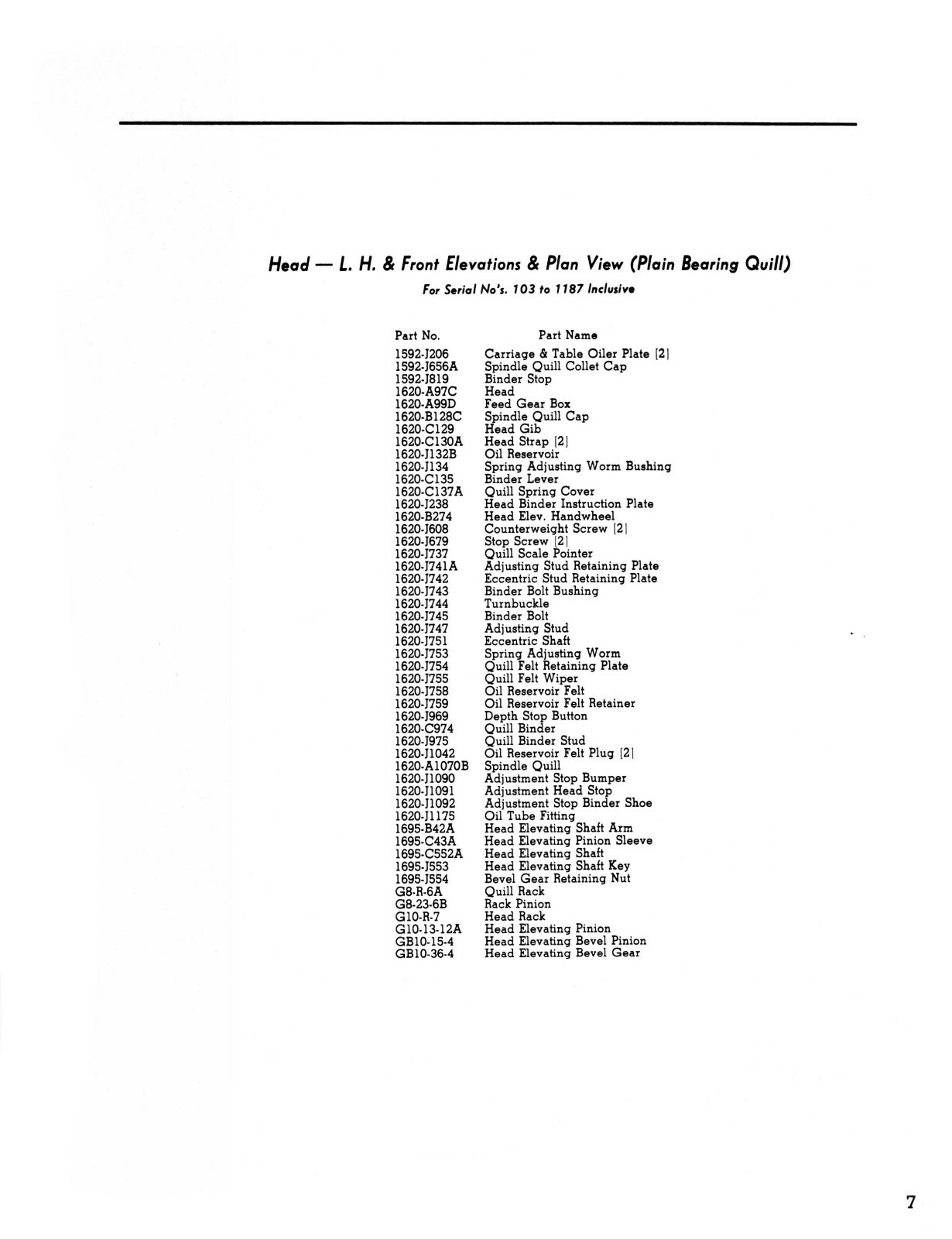 Pratt & Whitney Model 2A Jig Borer Catalog of Repair Parts Manual #617