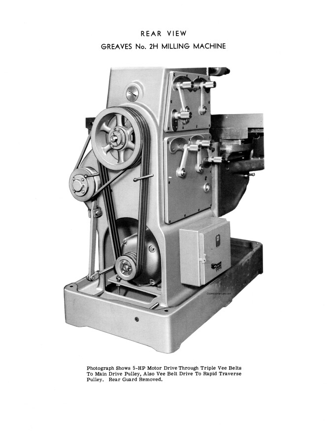 Greaves Cincinnati 2H Plain Universal Milling Machine Operator Parts Manual 1265