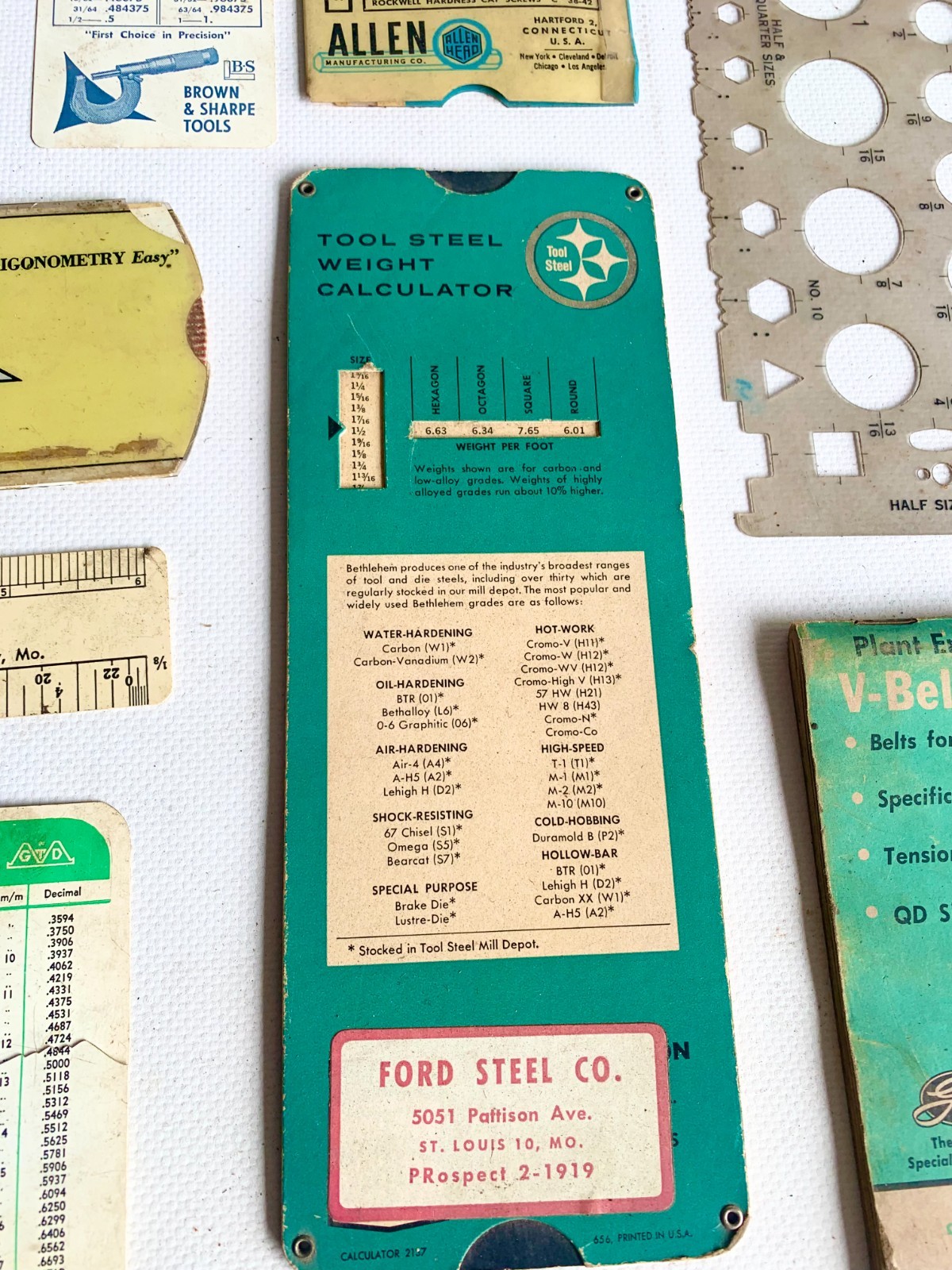 Vintage Machinist Reference Lot Calculators Slide Rules Gage Book Tool Guides