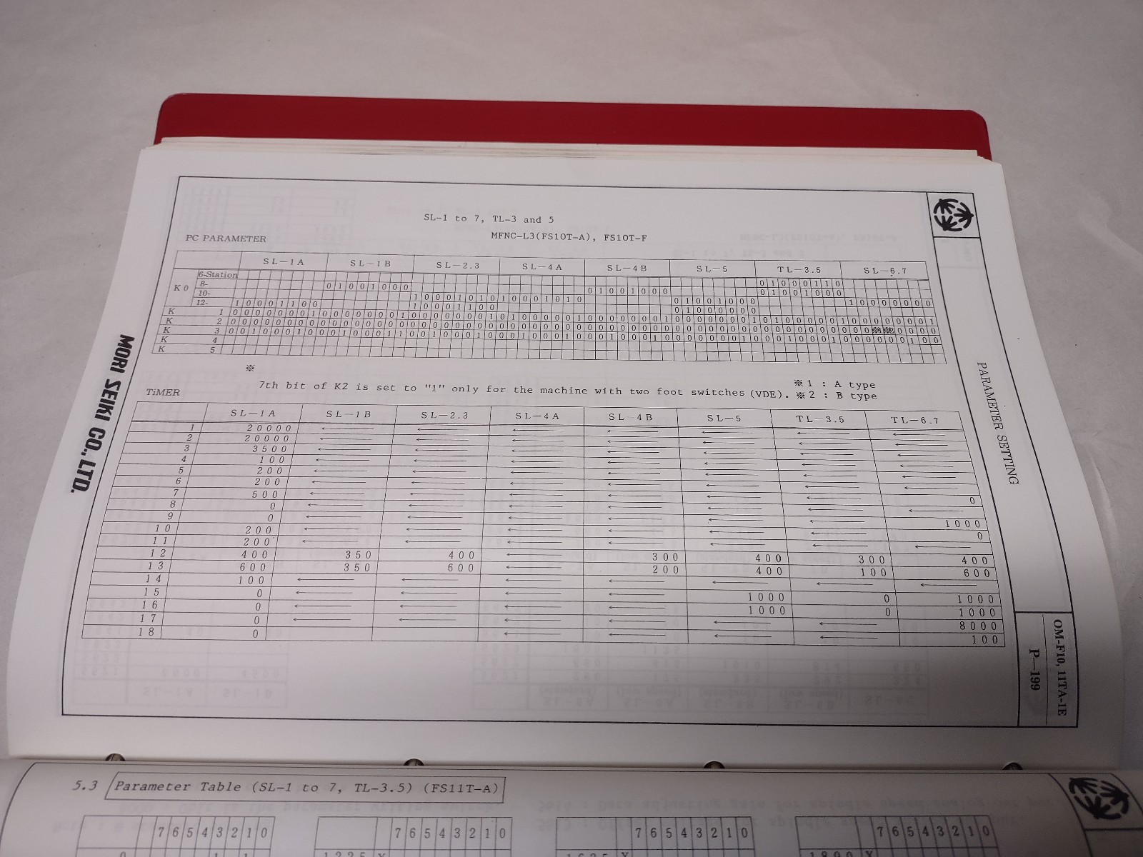 MORI SEIKI – INSTRUCTION / OPERATION MANUAL – FANUC 10T-A – 11T-A – SL0 LATHE
