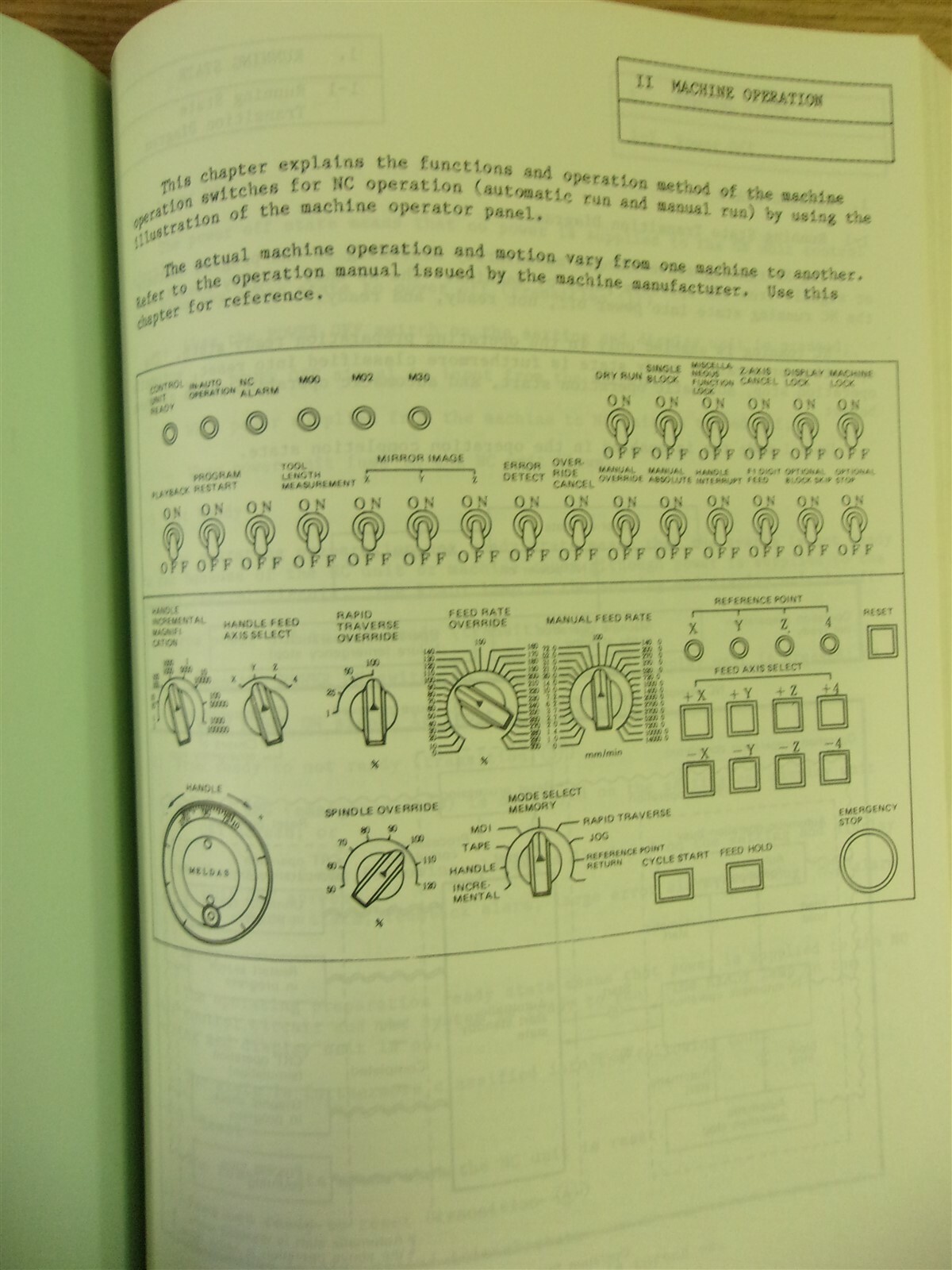 Mitsubishi CNC Meldas M3 Instruction Manual *FREE SHIPPING*